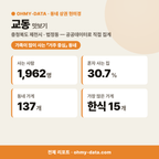 교동 교동_맛보기_1.png