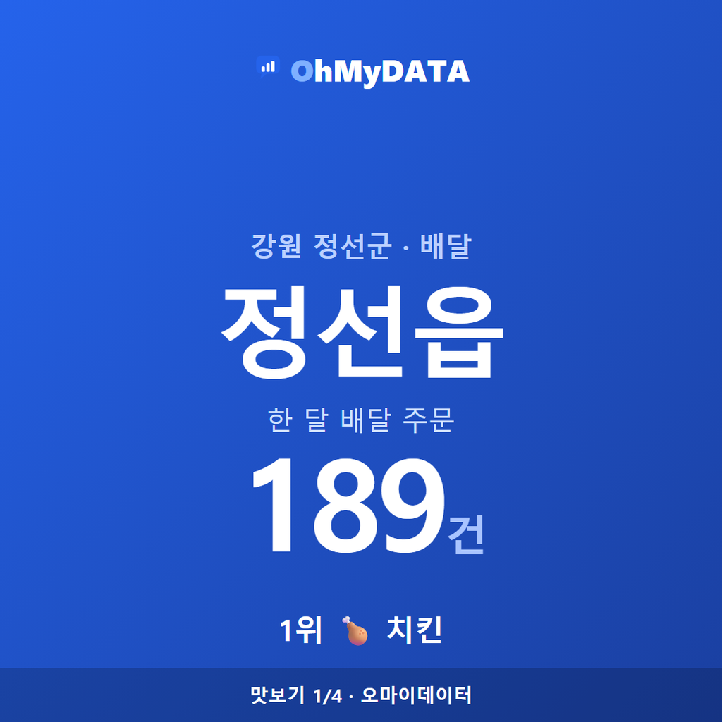 정선읍 맛보기 1/4