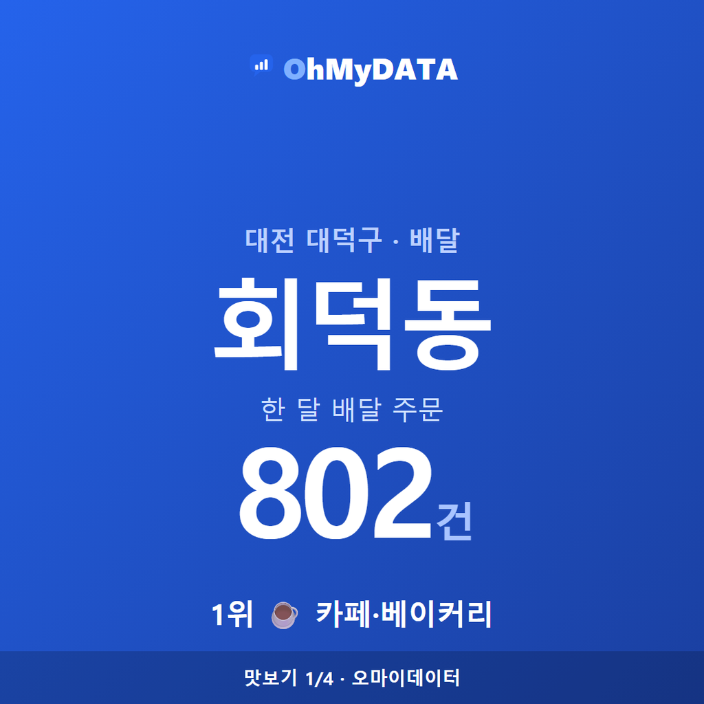 회덕동 맛보기 1/4