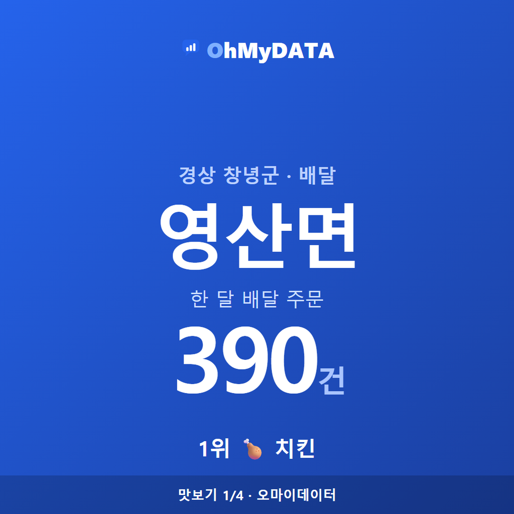 영산면 맛보기 1/4