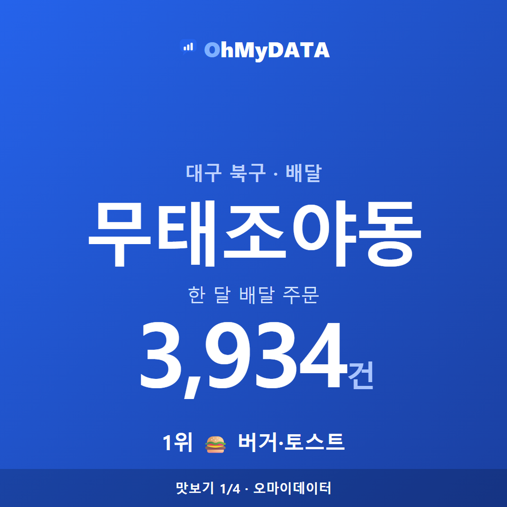 무태조야동 맛보기 1/4