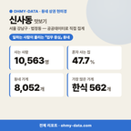 신사동 신사동_맛보기_1.png