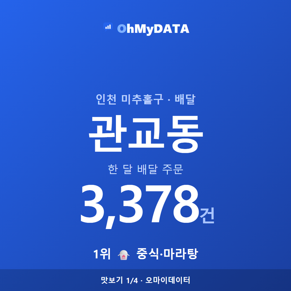 관교동 맛보기 1/4