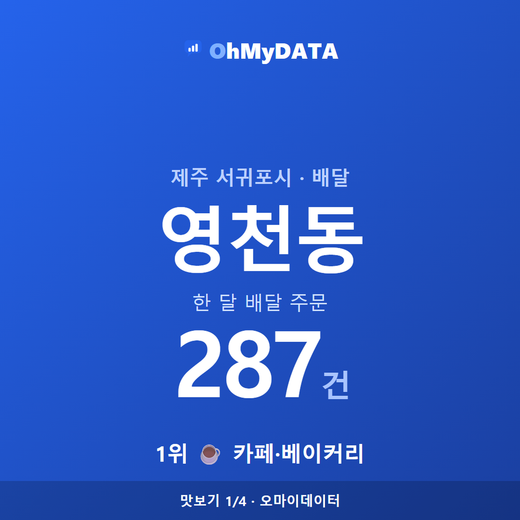 영천동 맛보기 1/4