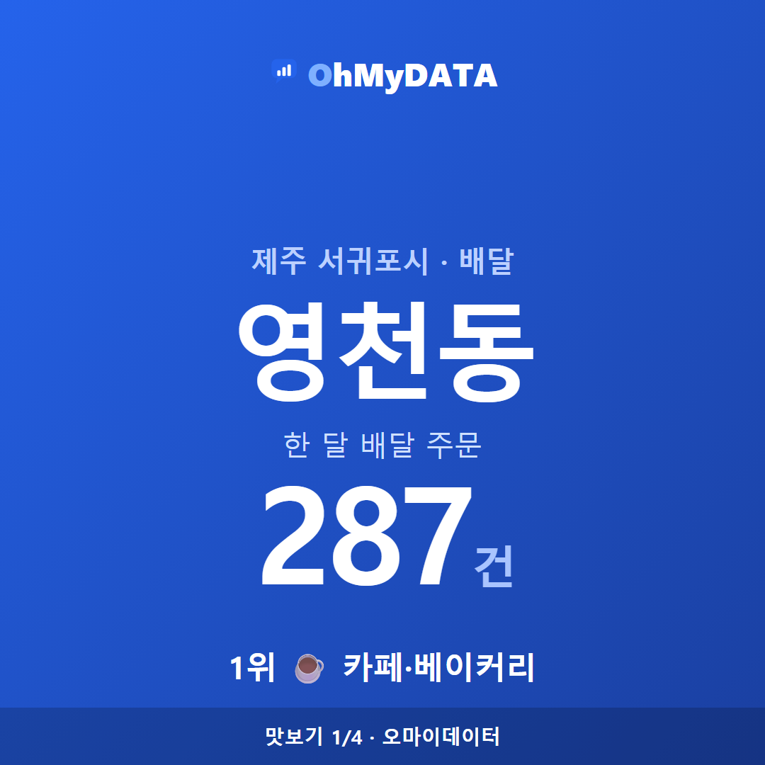 영천동 맛보기 1/4
