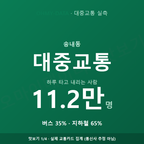 송내동 맛보기