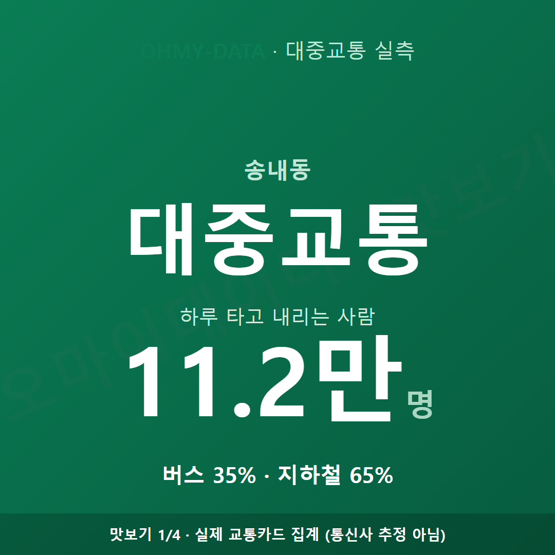 송내동 맛보기