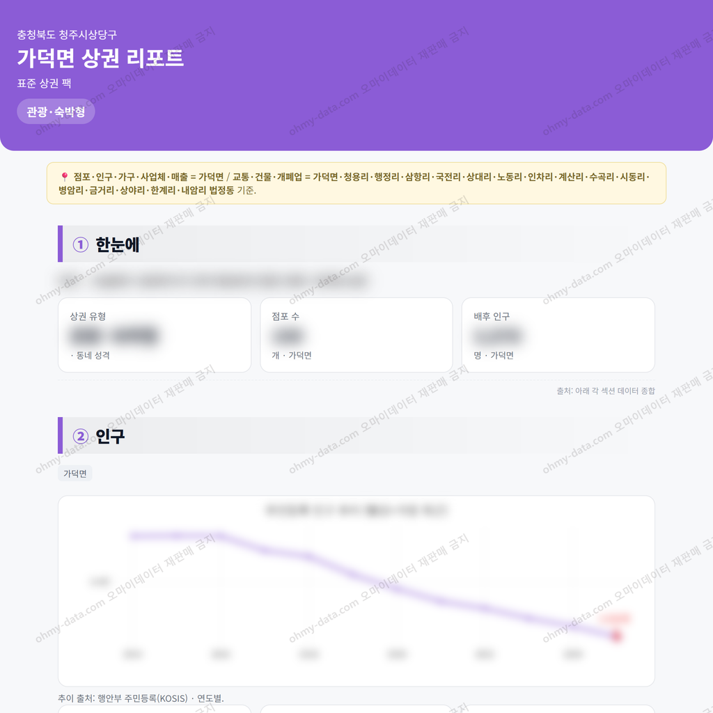 가덕면 가덕면_맛보기_1.png