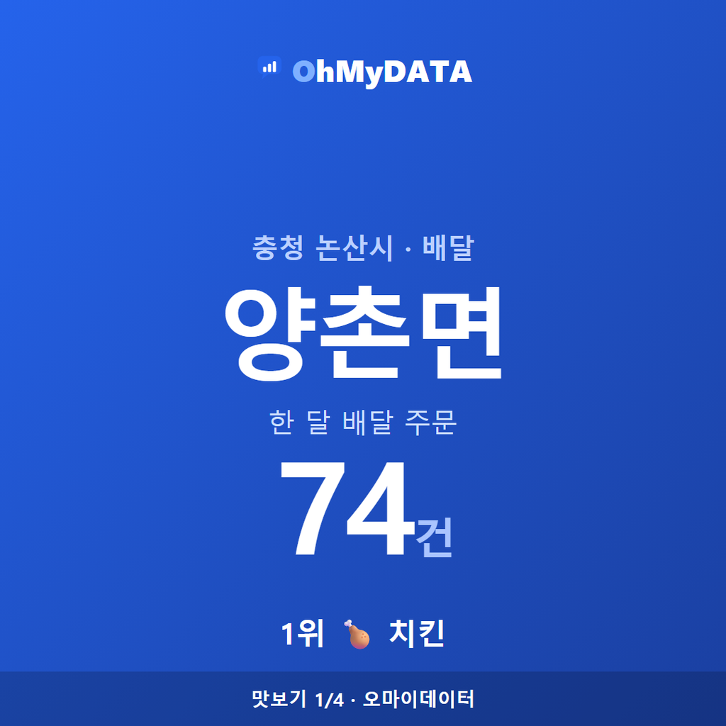 양촌면 맛보기 1/4