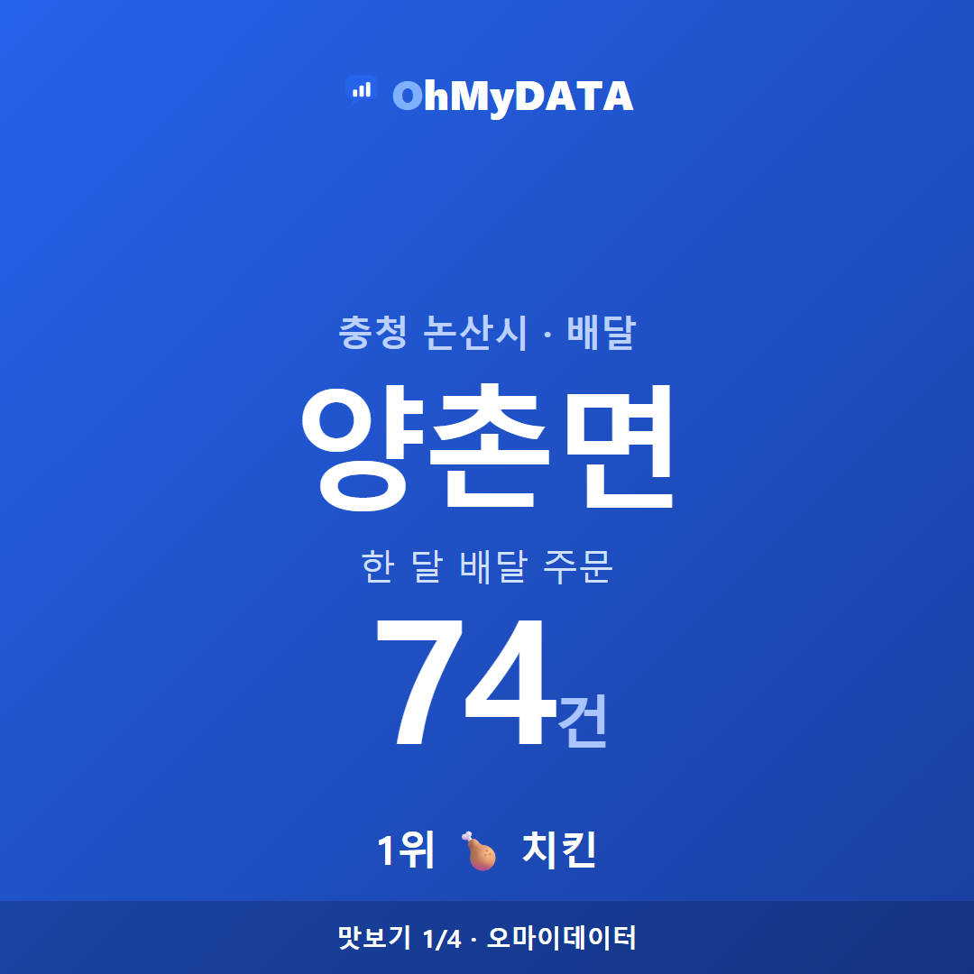 양촌면 맛보기 1/4