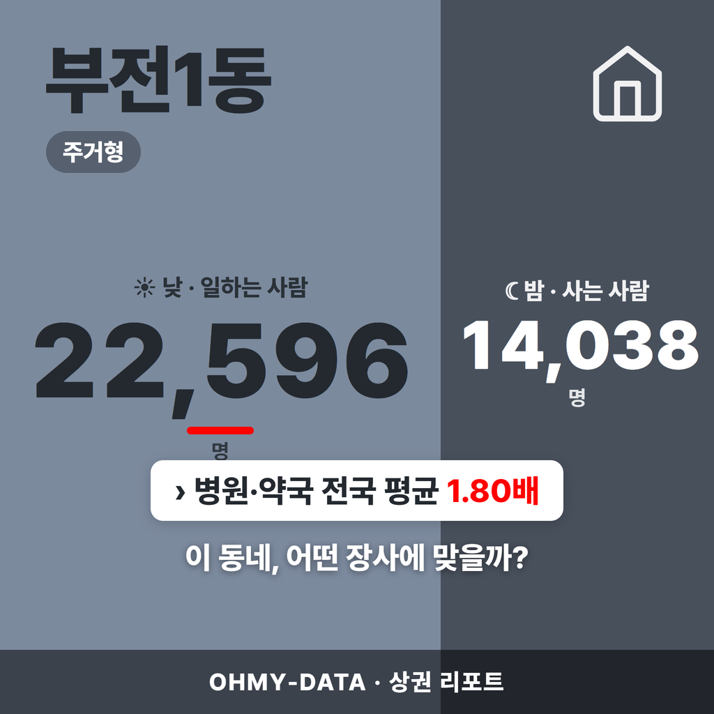 부전1동 부전1동_표지.png