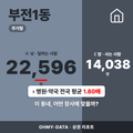 부전1동 부전1동_표지.png