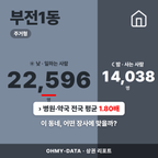 부전1동 부전1동_표지.png
