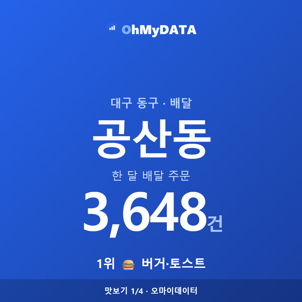 공산동 맛보기 1/4