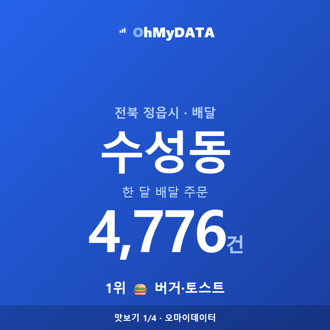 수성동 맛보기 1/4