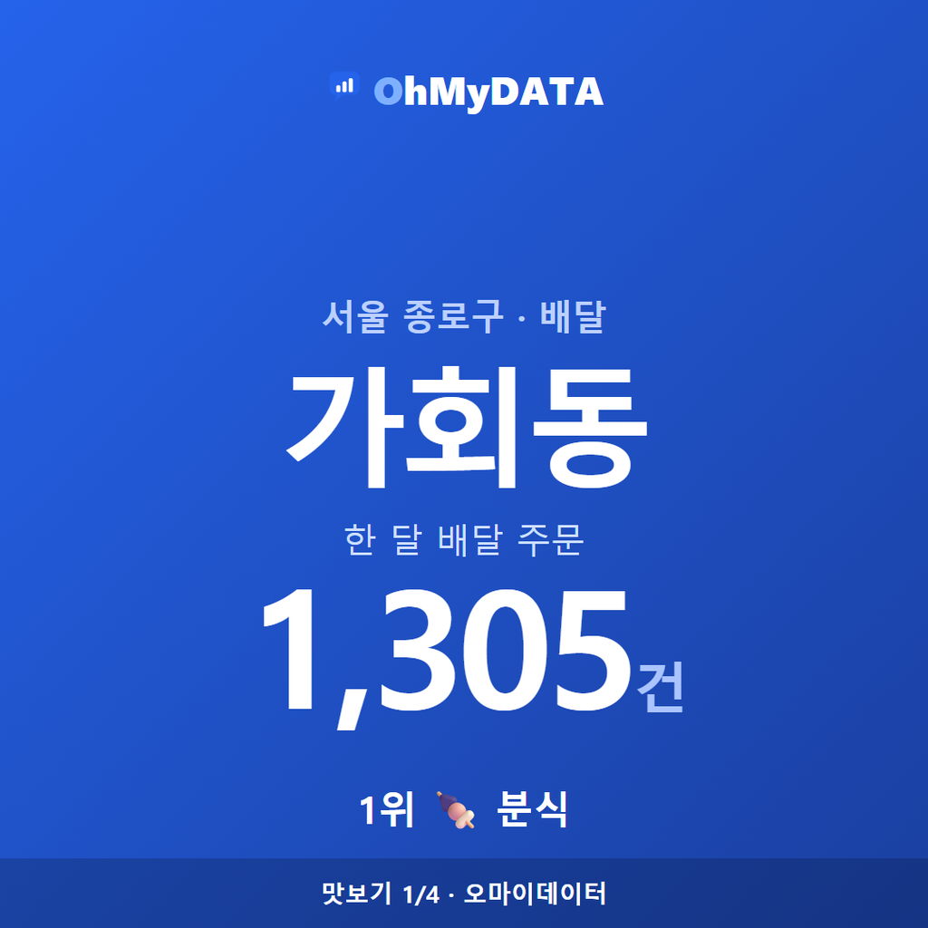 가회동 맛보기 1/4