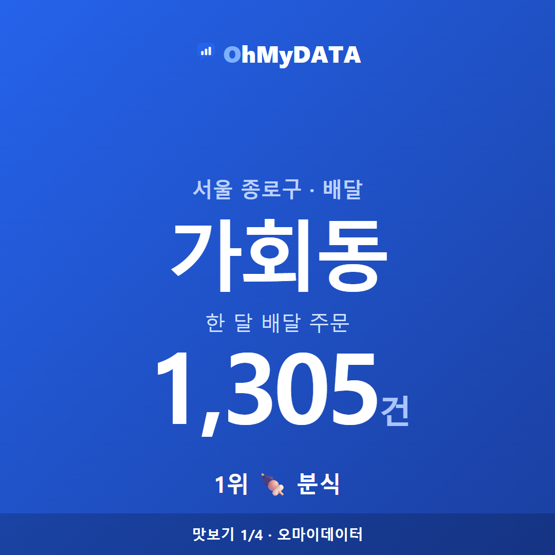 가회동 맛보기 1/4