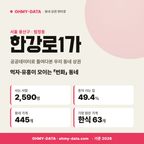 한강로1가 한강로1가_표지.png