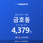 금호동 맛보기 1/4