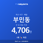부민동 맛보기 1/4