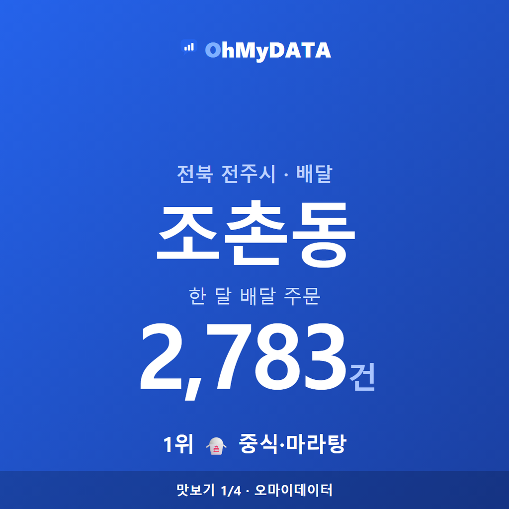 조촌동 맛보기 1/4