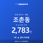 조촌동 맛보기 1/4