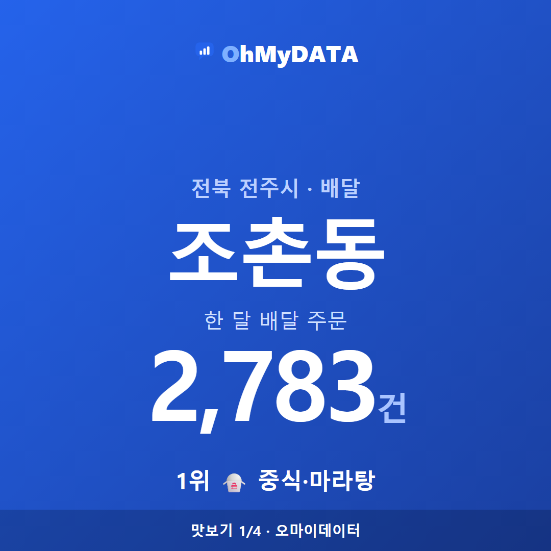 조촌동 맛보기 1/4