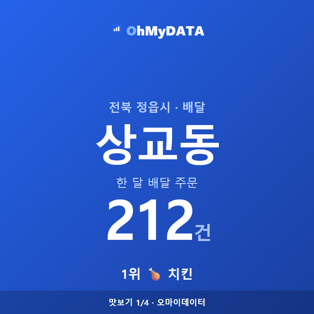 상교동 맛보기 1/4