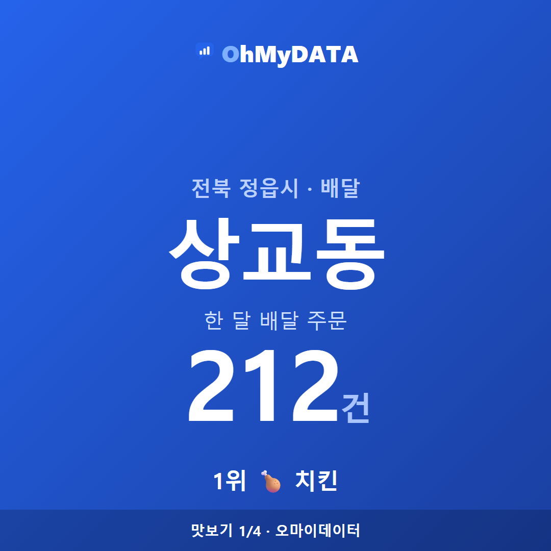 상교동 맛보기 1/4