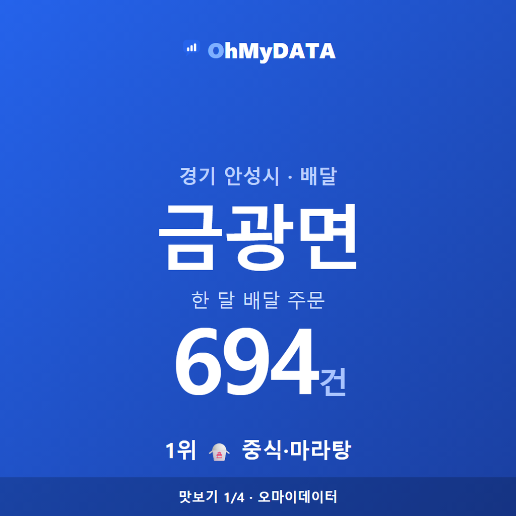 금광면 맛보기 1/4