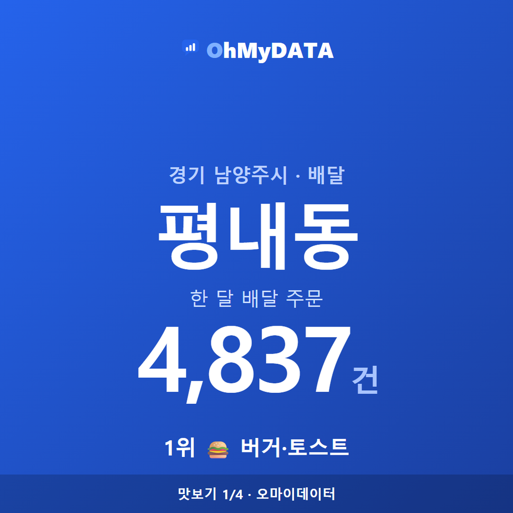 평내동 맛보기 1/4
