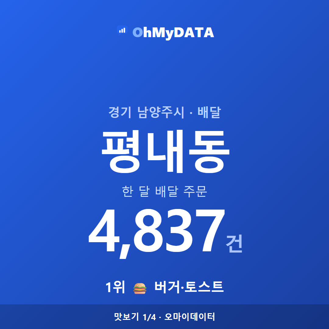 평내동 맛보기 1/4