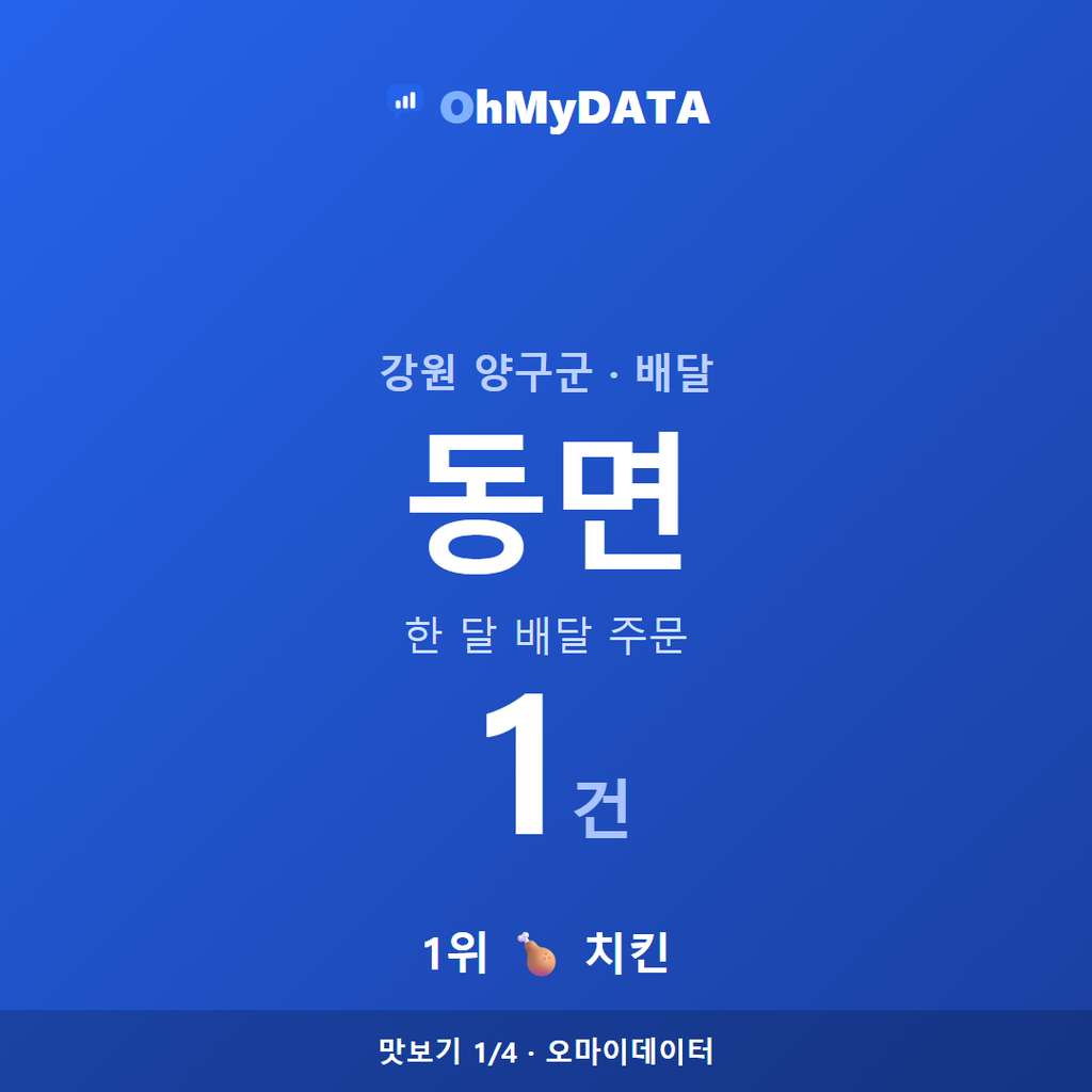 동면 맛보기 1/4