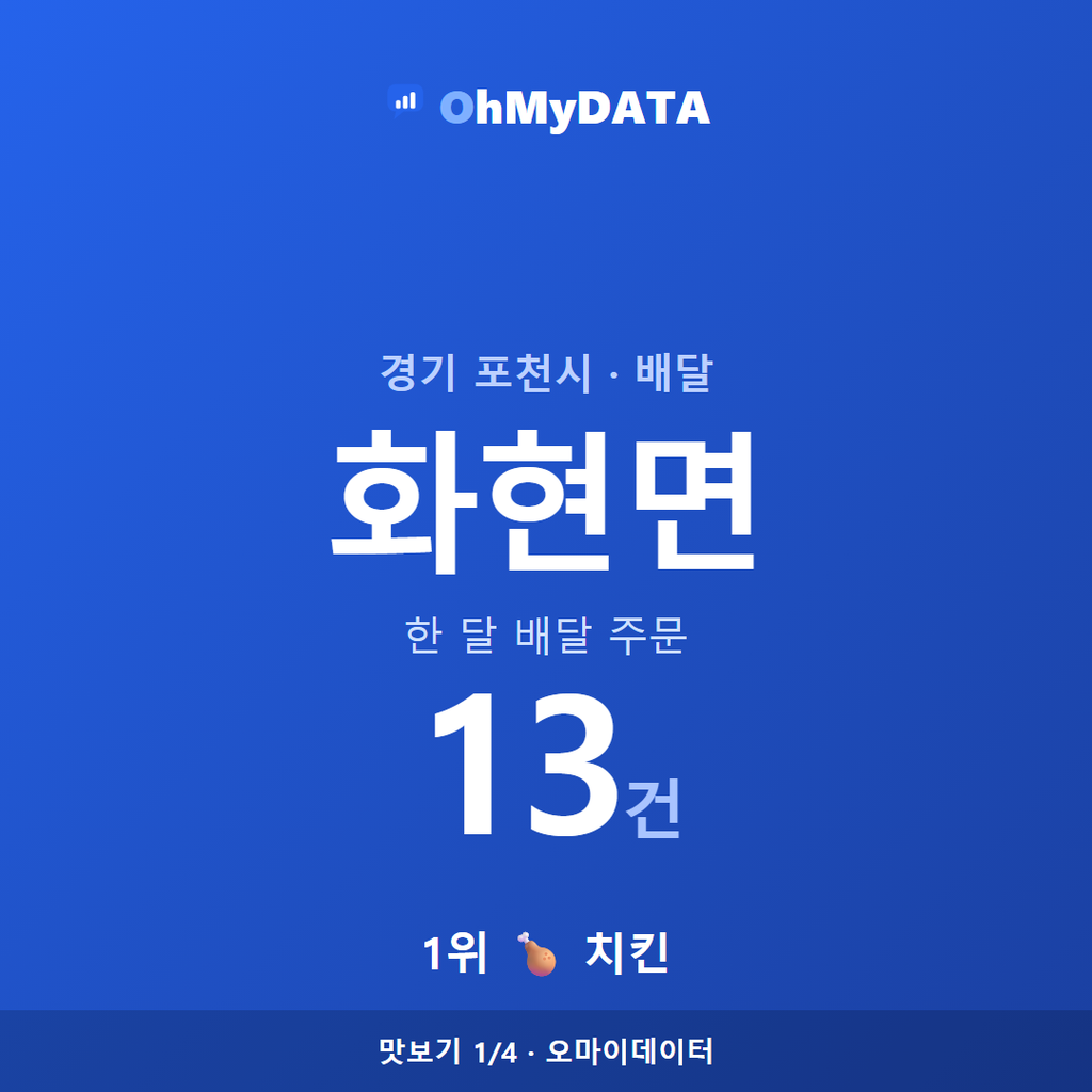 화현면 맛보기 1/4