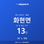 화현면 맛보기 1/4