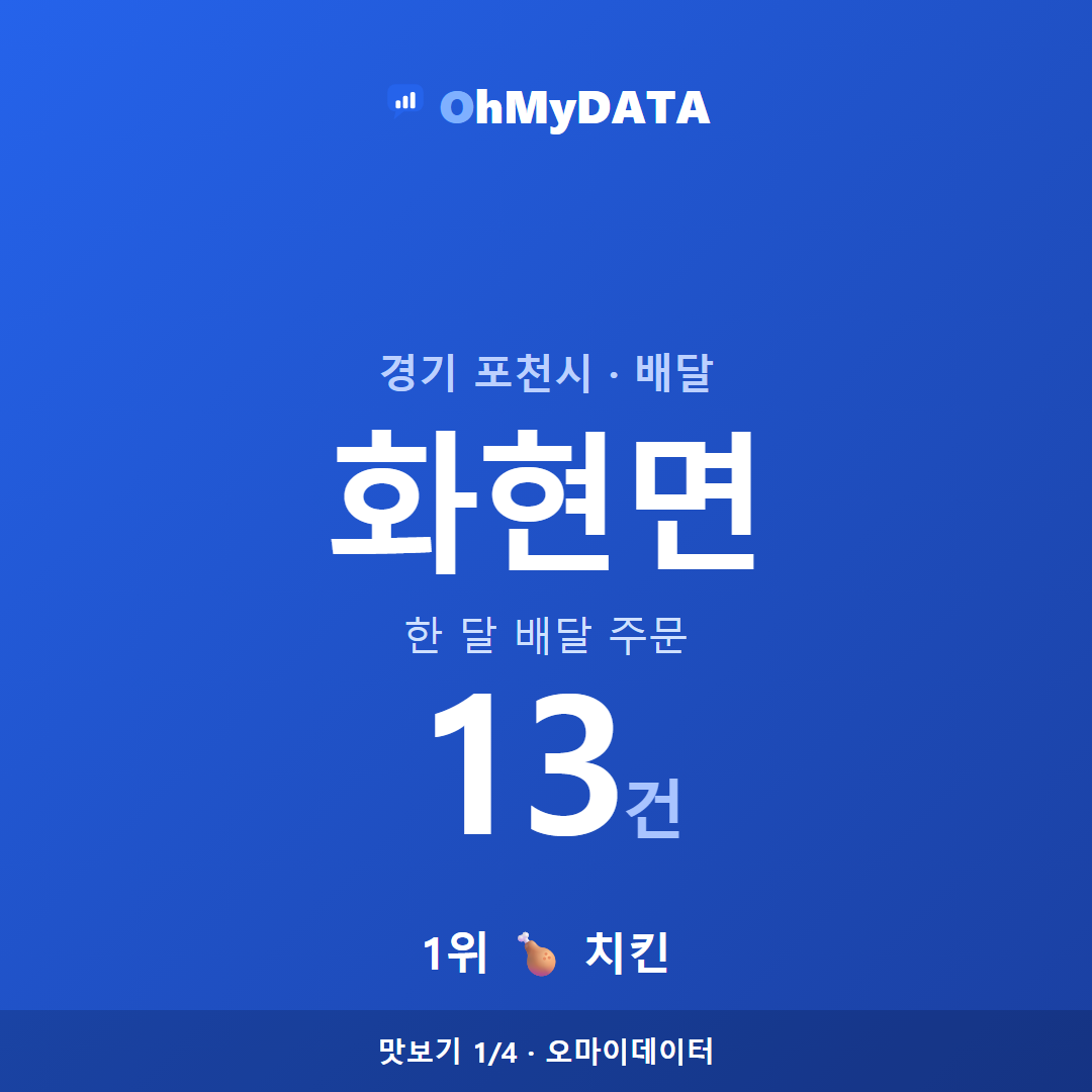 화현면 맛보기 1/4