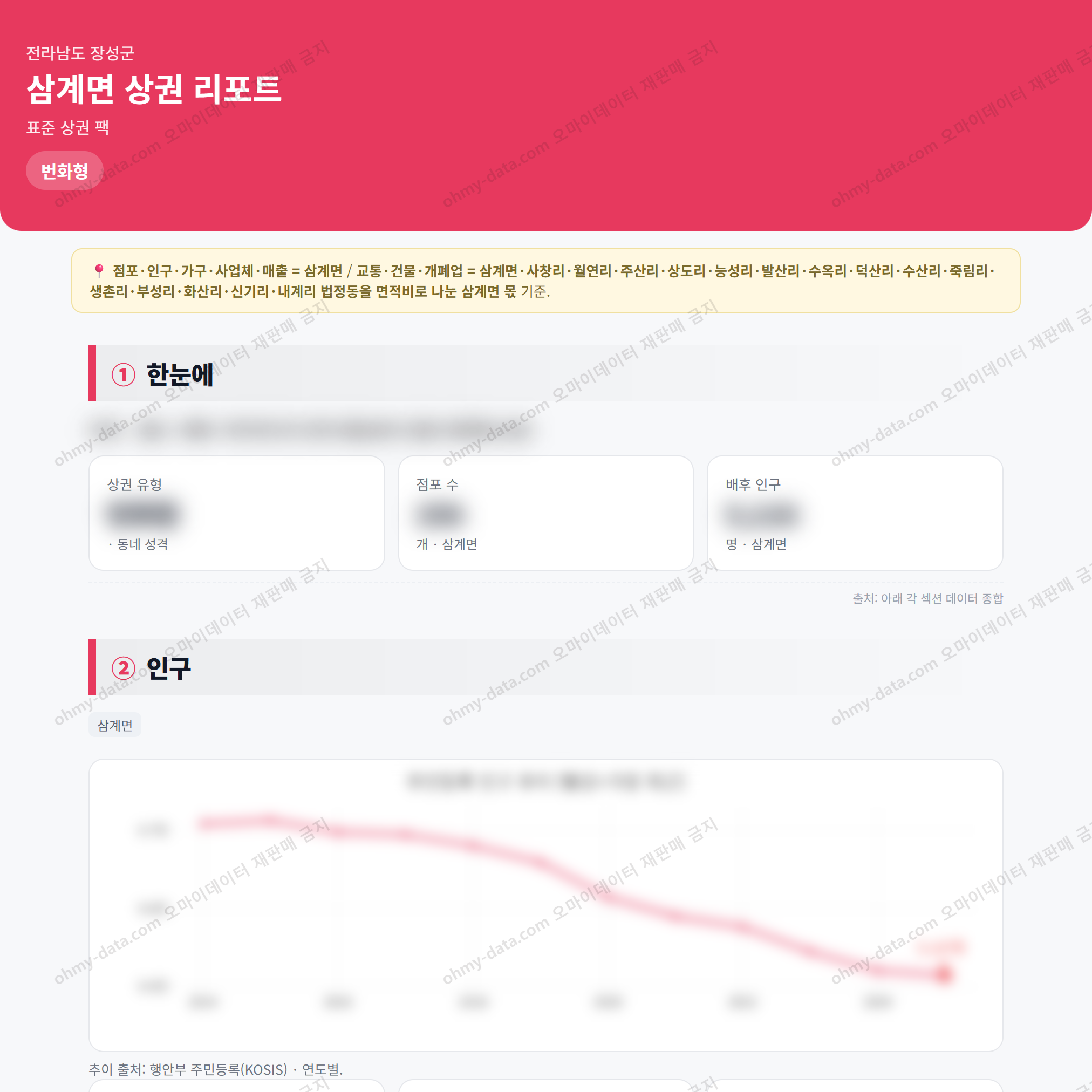 삼계면 삼계면_맛보기_1.png