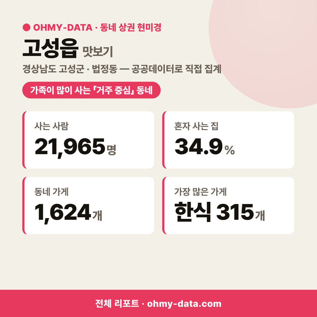 고성읍 고성읍_맛보기_1.png