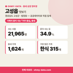 고성읍 고성읍_맛보기_1.png