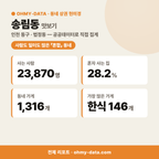 송림동 송림동_맛보기_1.png