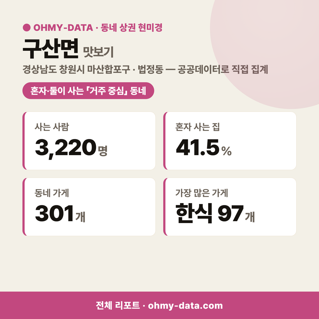 구산면 구산면_맛보기_1.png