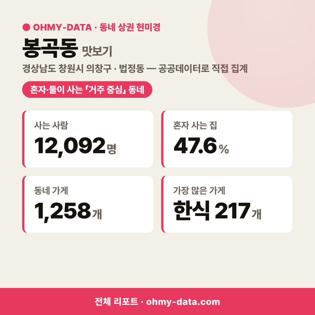 봉곡동 봉곡동_맛보기_1.png