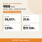 태평동 태평동_맛보기_1.png
