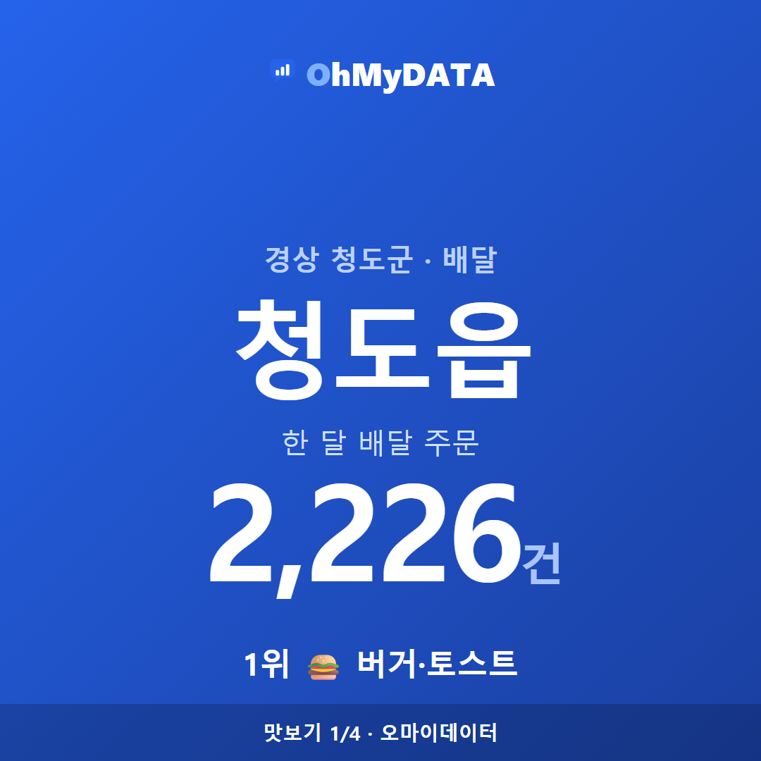 청도읍 맛보기 1/4