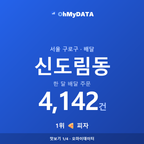 신도림동 맛보기 1/4