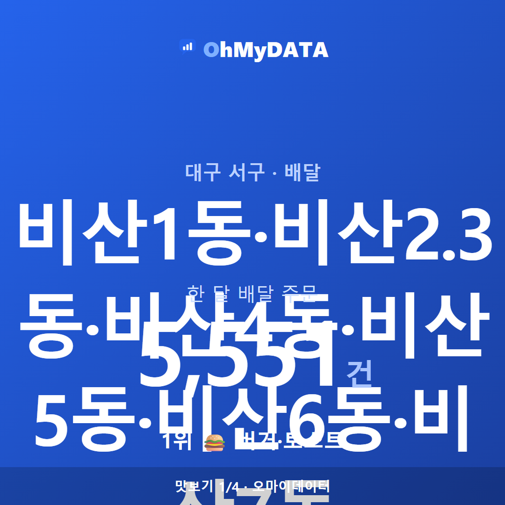 비산1동·비산2.3동·비산4동·비산5동·비산6동·비산7동 맛보기 1/4