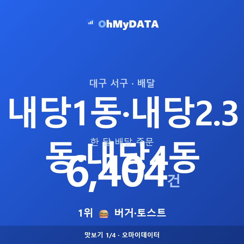 내당1동·내당2.3동·내당4동 맛보기 1/4