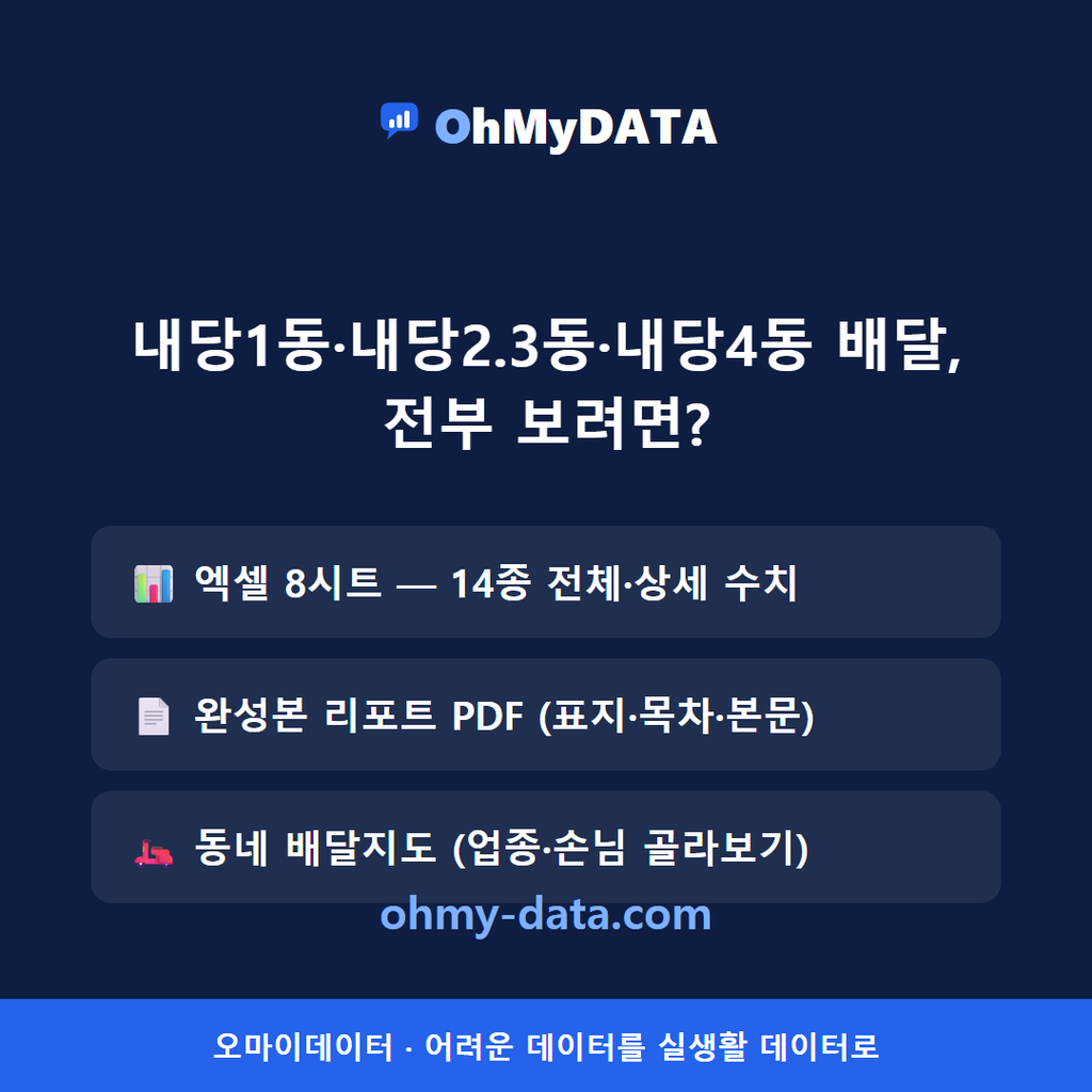 내당1동·내당2.3동·내당4동 맛보기 4/4