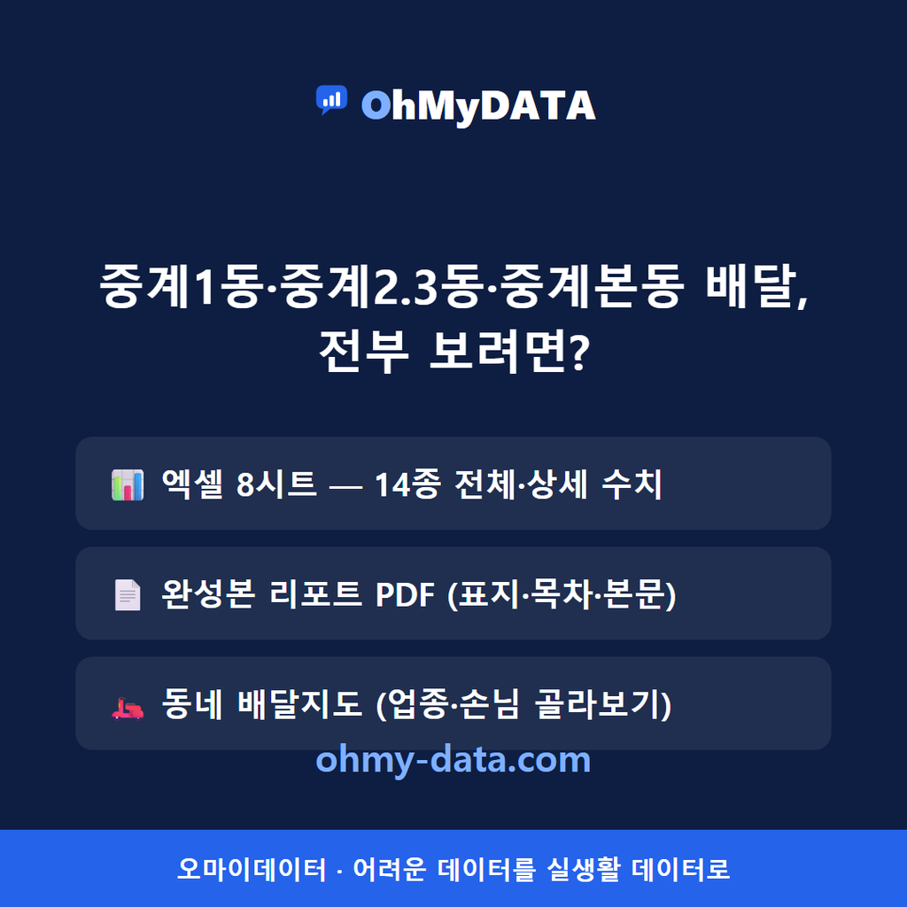 중계1동·중계2.3동·중계본동 맛보기 4/4