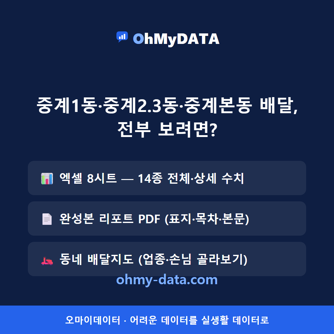 중계1동·중계2.3동·중계본동 맛보기 4/4